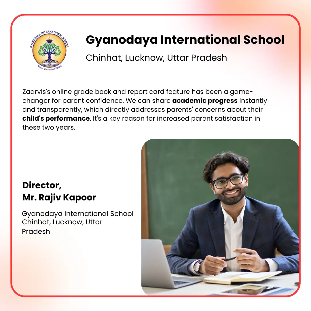Award Director, Gyanodaya International School